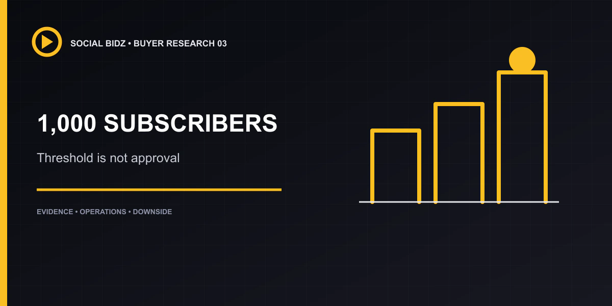 Does 1,000 Subscribers Mean a Channel Is Monetized?