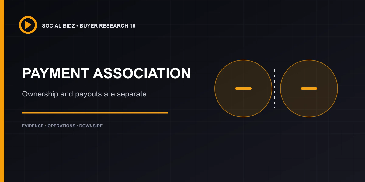 How AdSense Changes After Buying a YouTube Channel