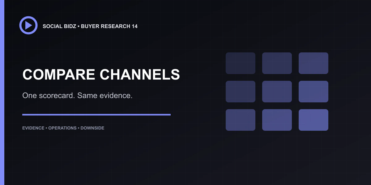 How to Compare YouTube Channels for Sale