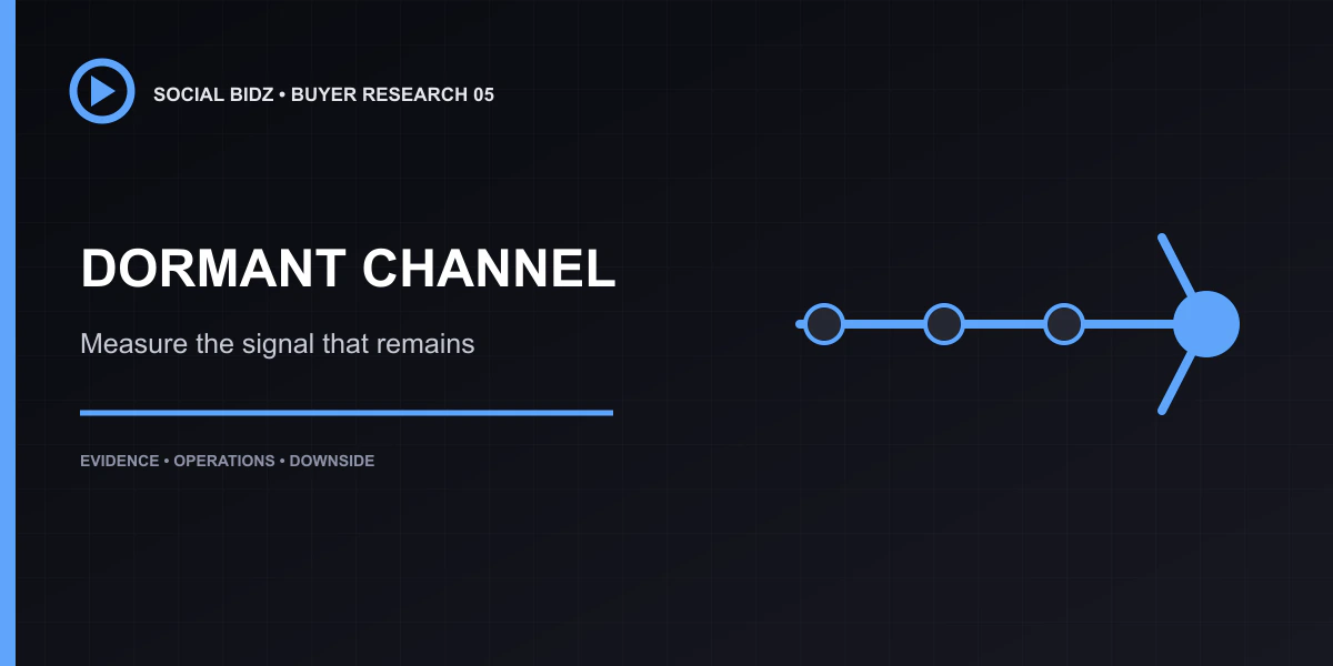 Should You Buy a Dormant YouTube Channel?