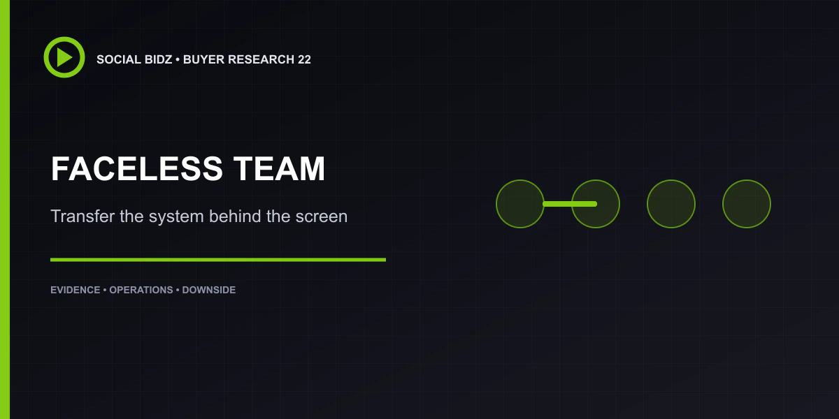 Faceless YouTube Channel Team Handover Checklist