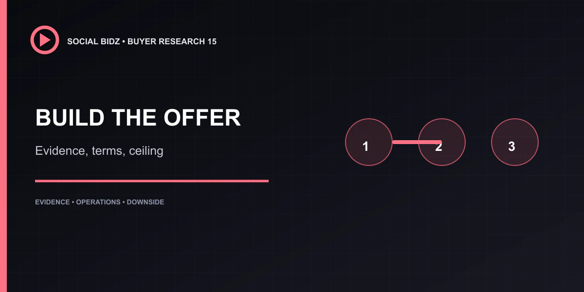 How to Negotiate a YouTube Channel Purchase Offer