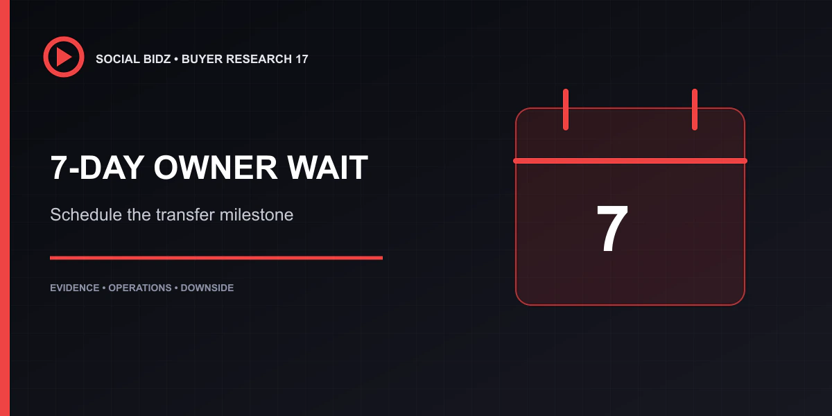 YouTube Brand Account Seven-Day Transfer Wait