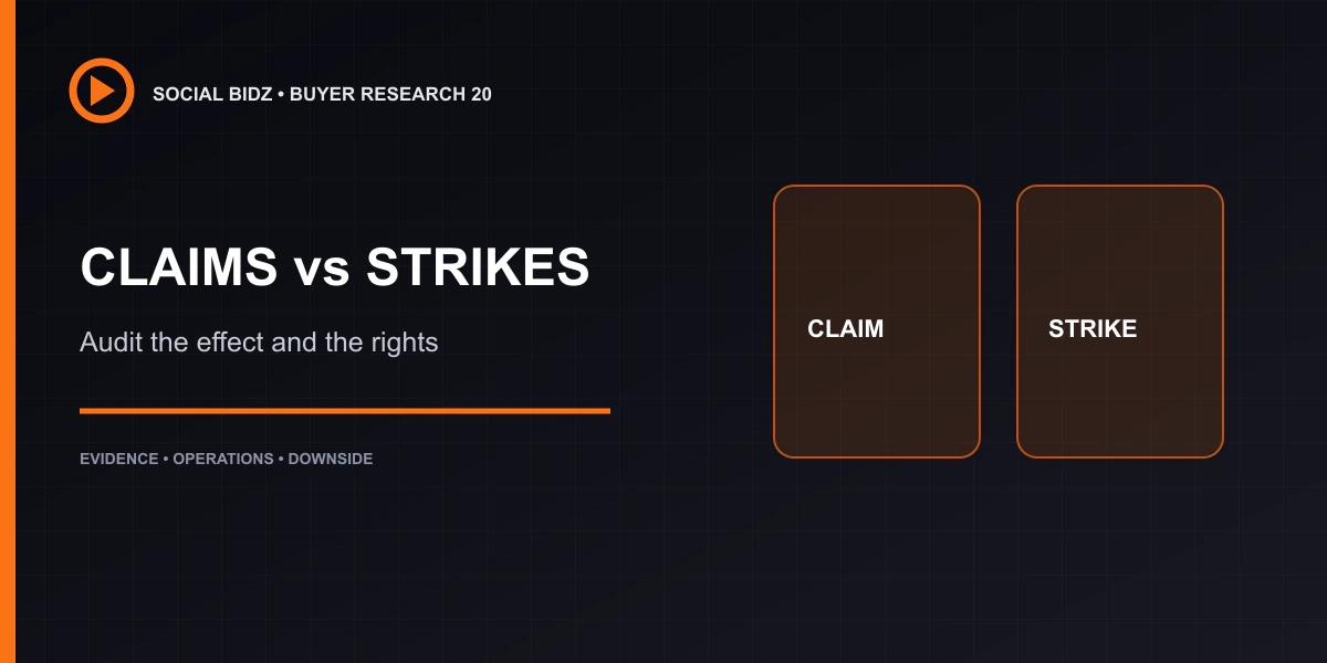 YouTube Copyright Claims vs Strikes for Buyers