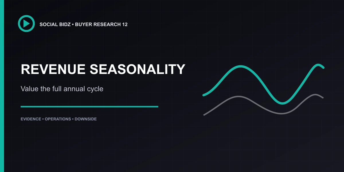 How to Analyze YouTube Channel Revenue Seasonality
