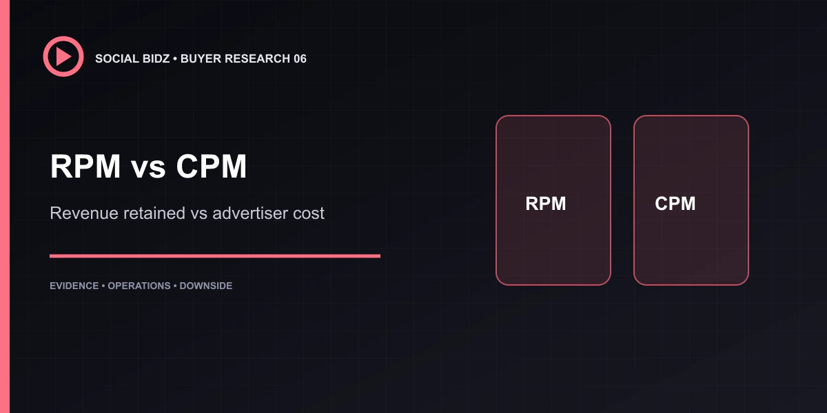 YouTube RPM vs CPM: What Channel Buyers Need