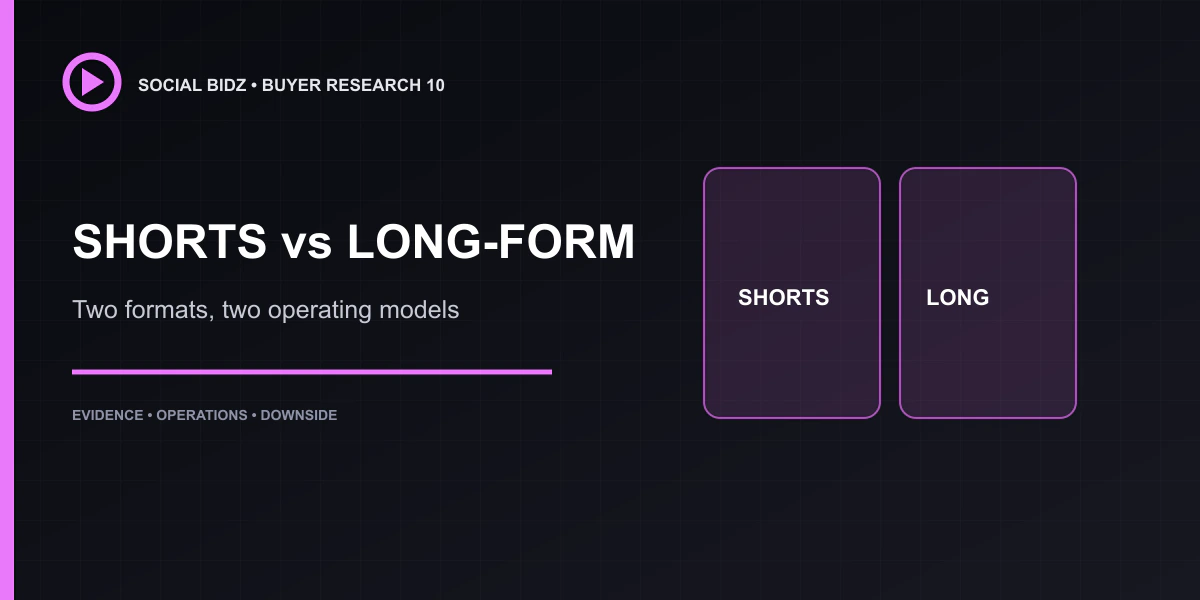 YouTube Shorts vs Long-Form Channels for Buyers