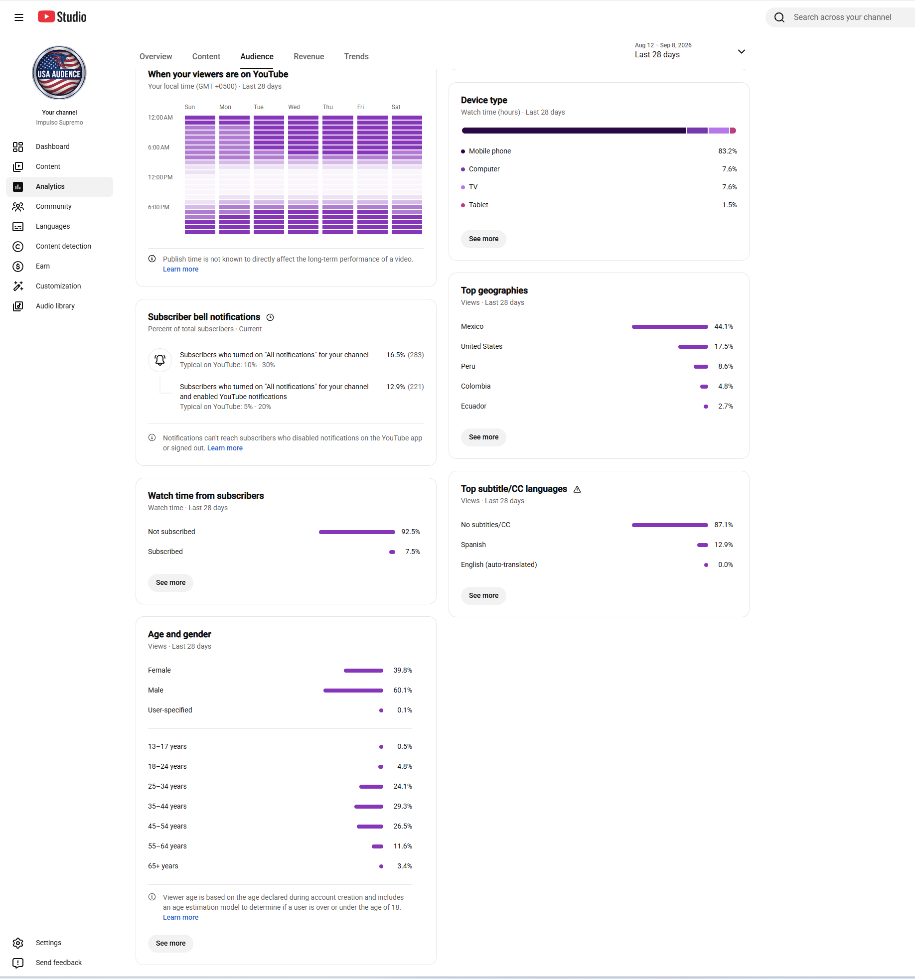 Channel screenshot 1