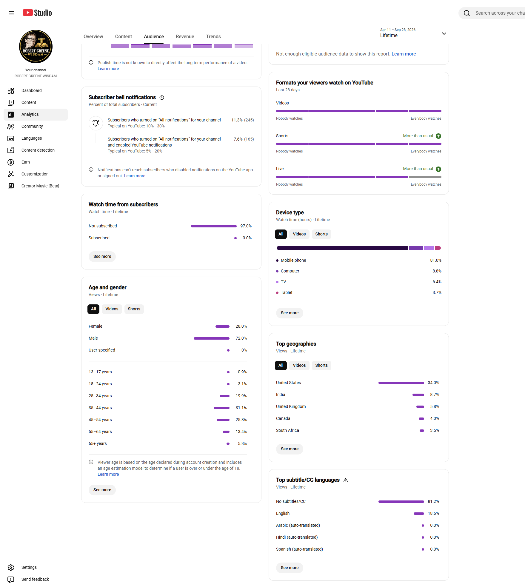 Channel screenshot 1