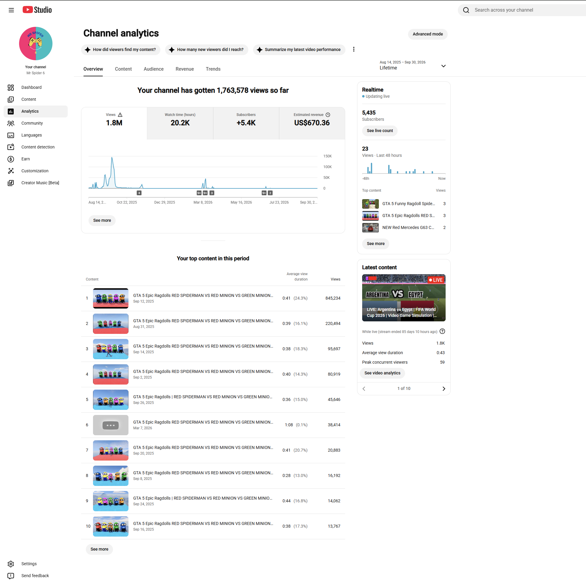 Channel screenshot 1