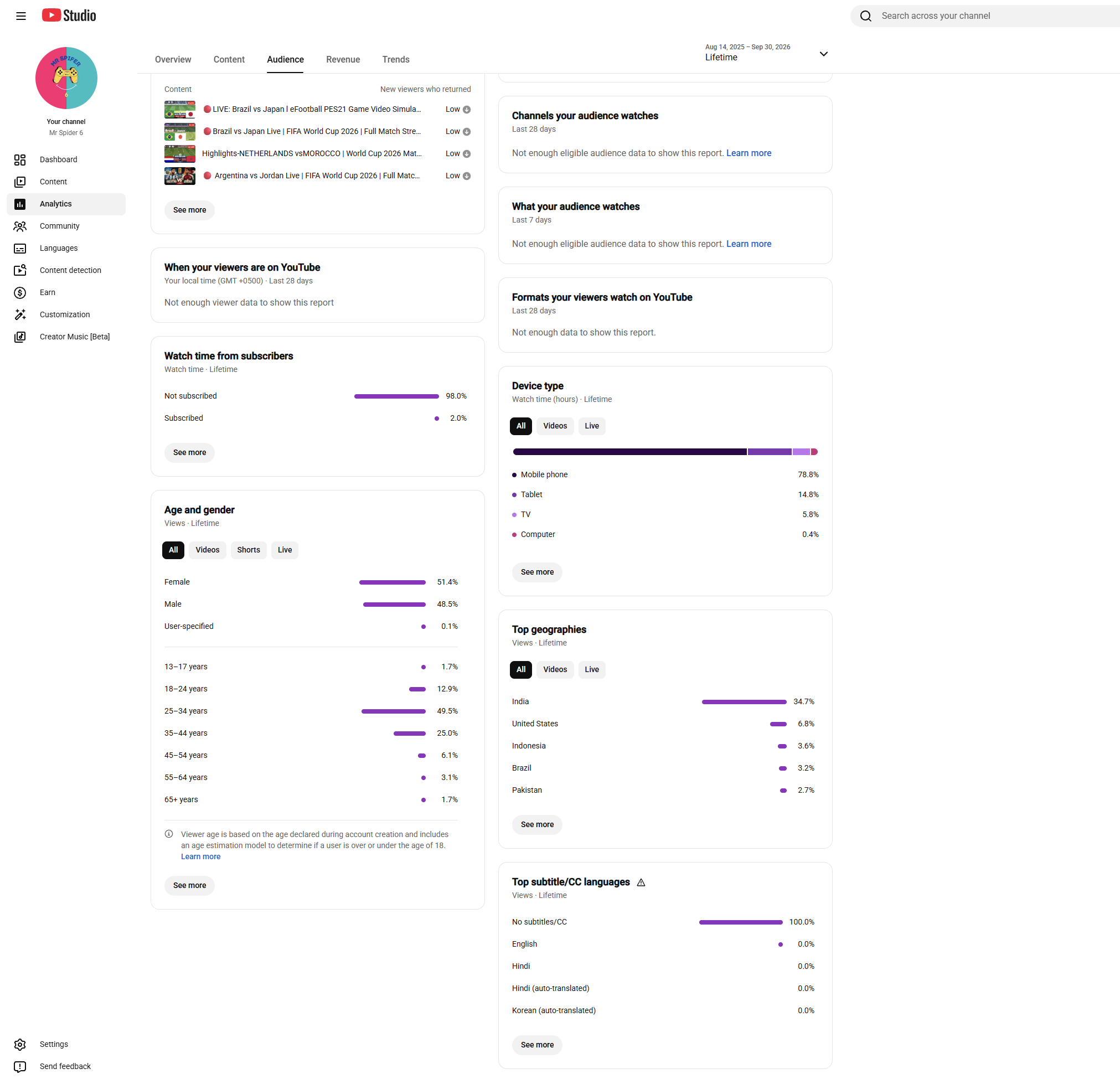 Channel screenshot 3