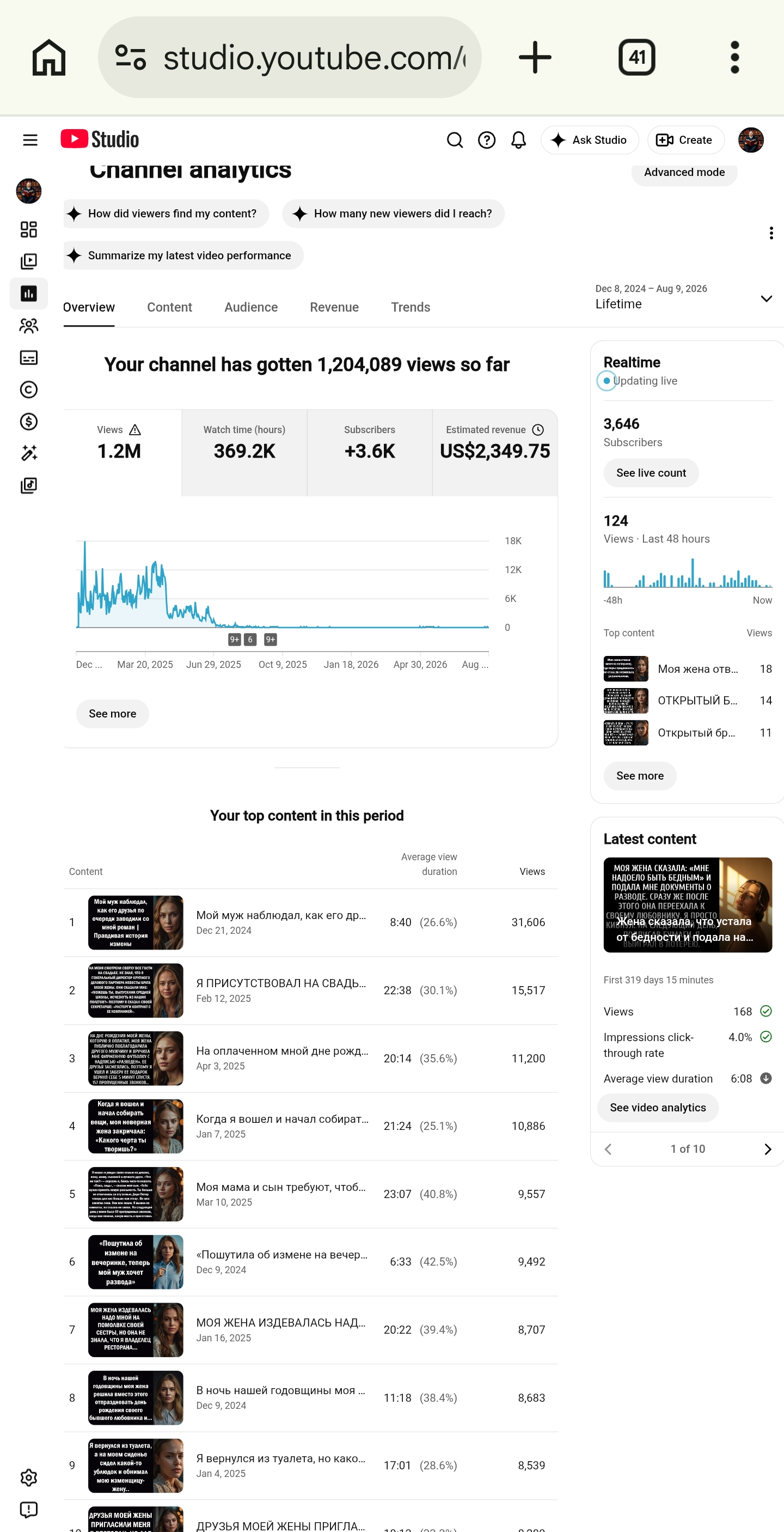 Channel screenshot 2