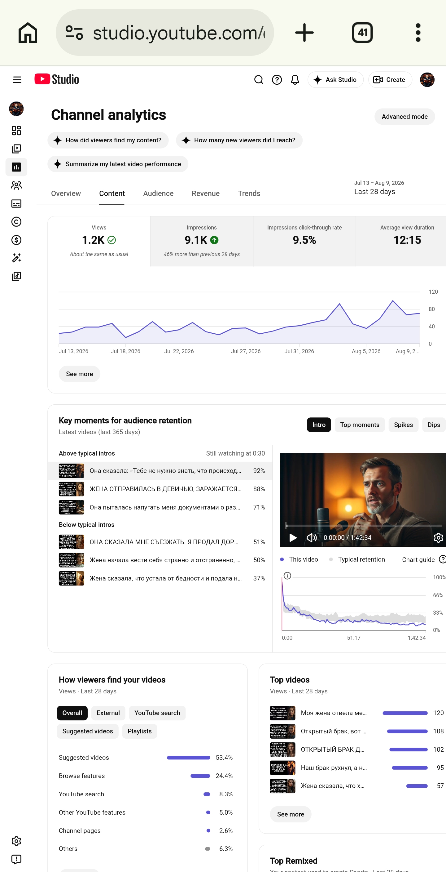 Channel screenshot 8
