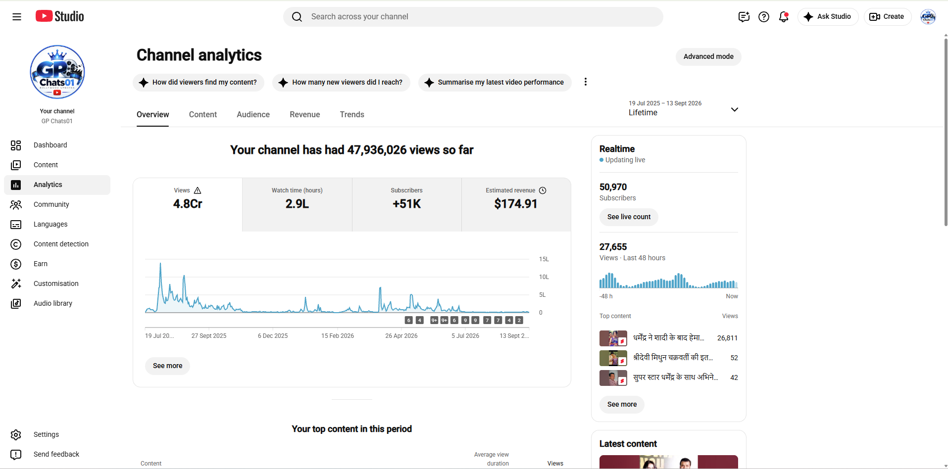 Channel screenshot 1