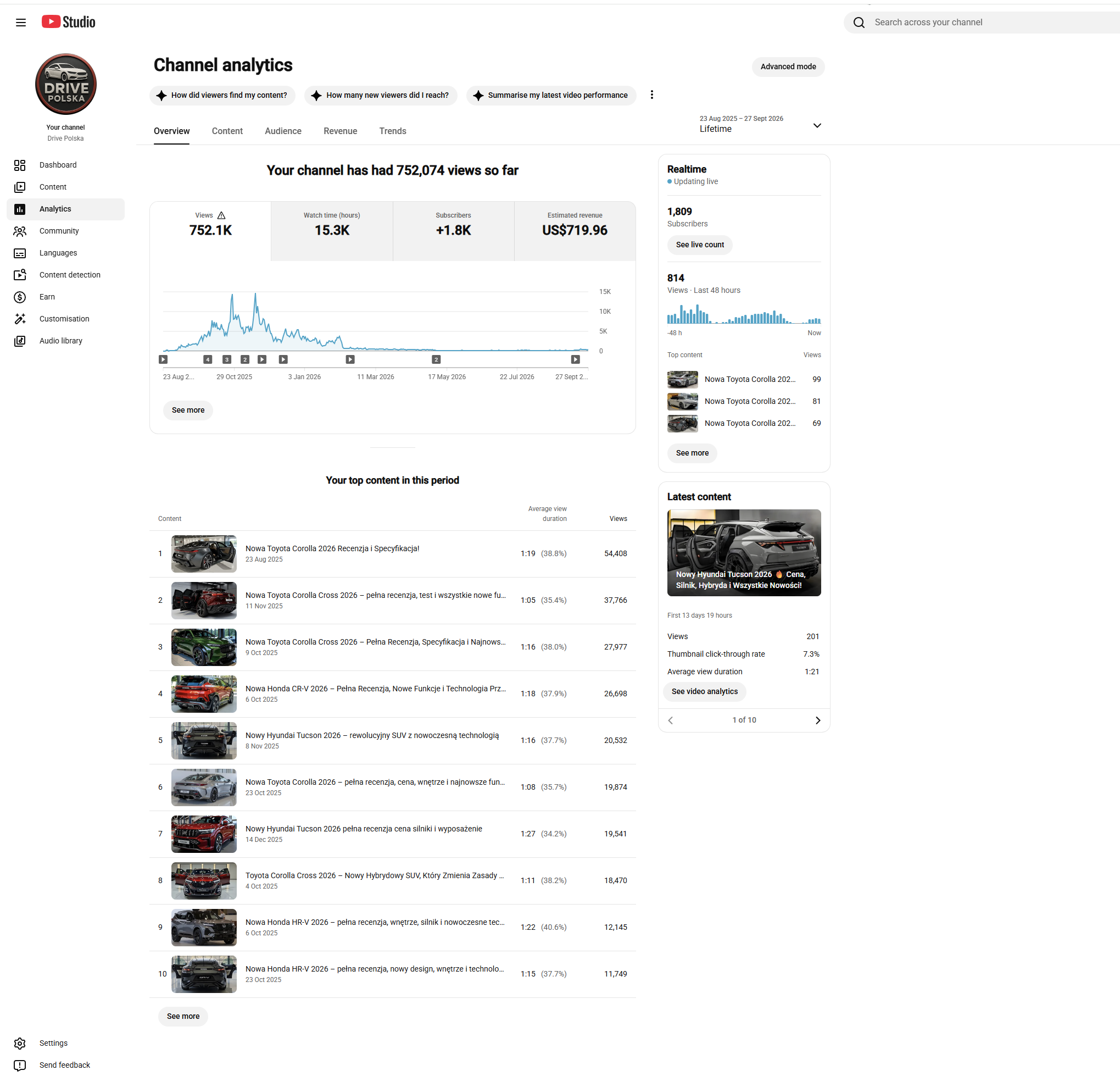 Channel screenshot 2