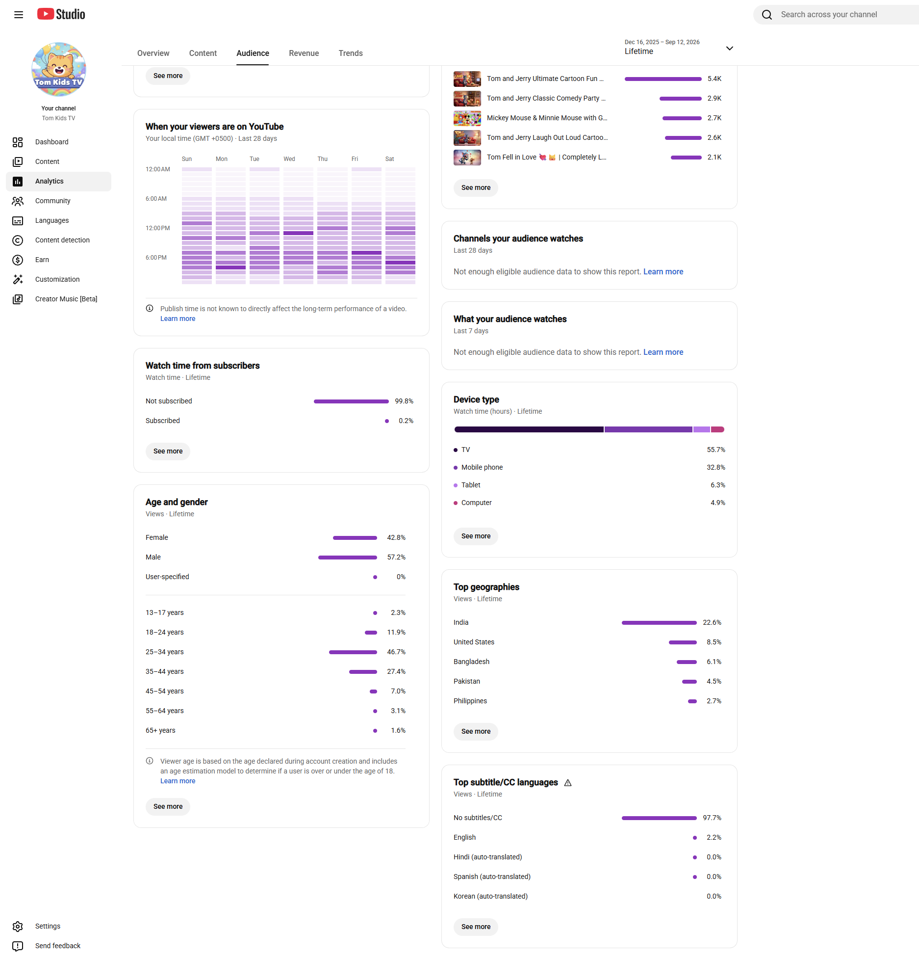 Channel screenshot 5