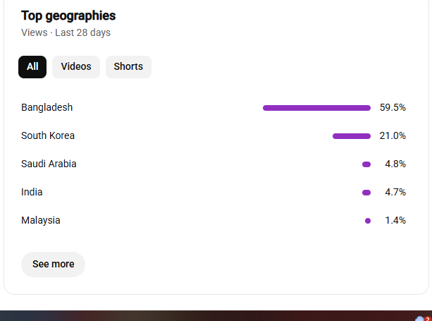 Channel screenshot 1