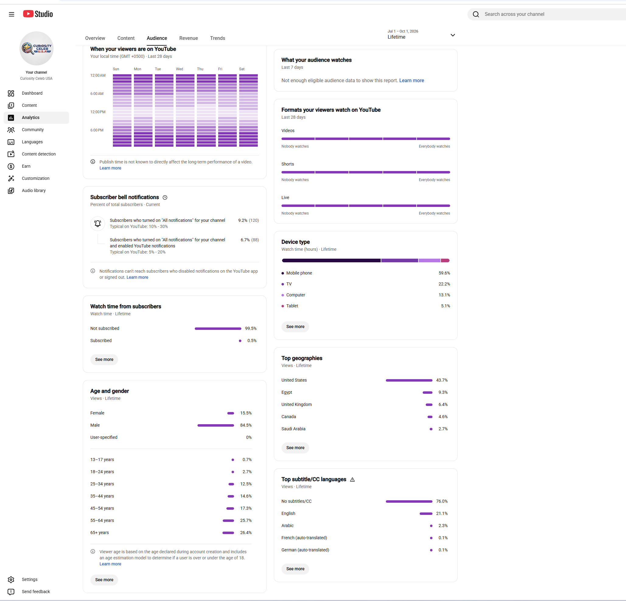 Channel screenshot 2