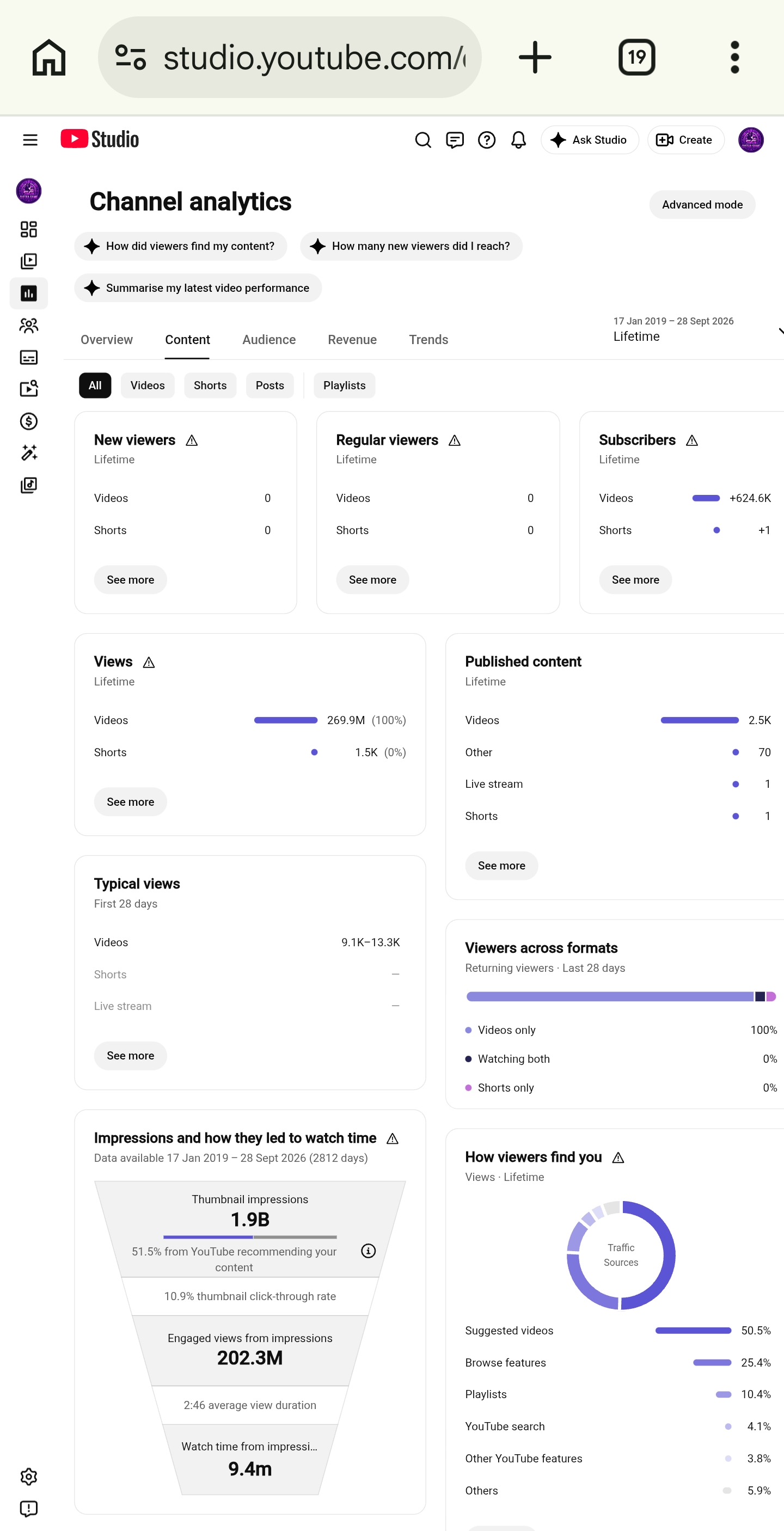 Channel screenshot 4