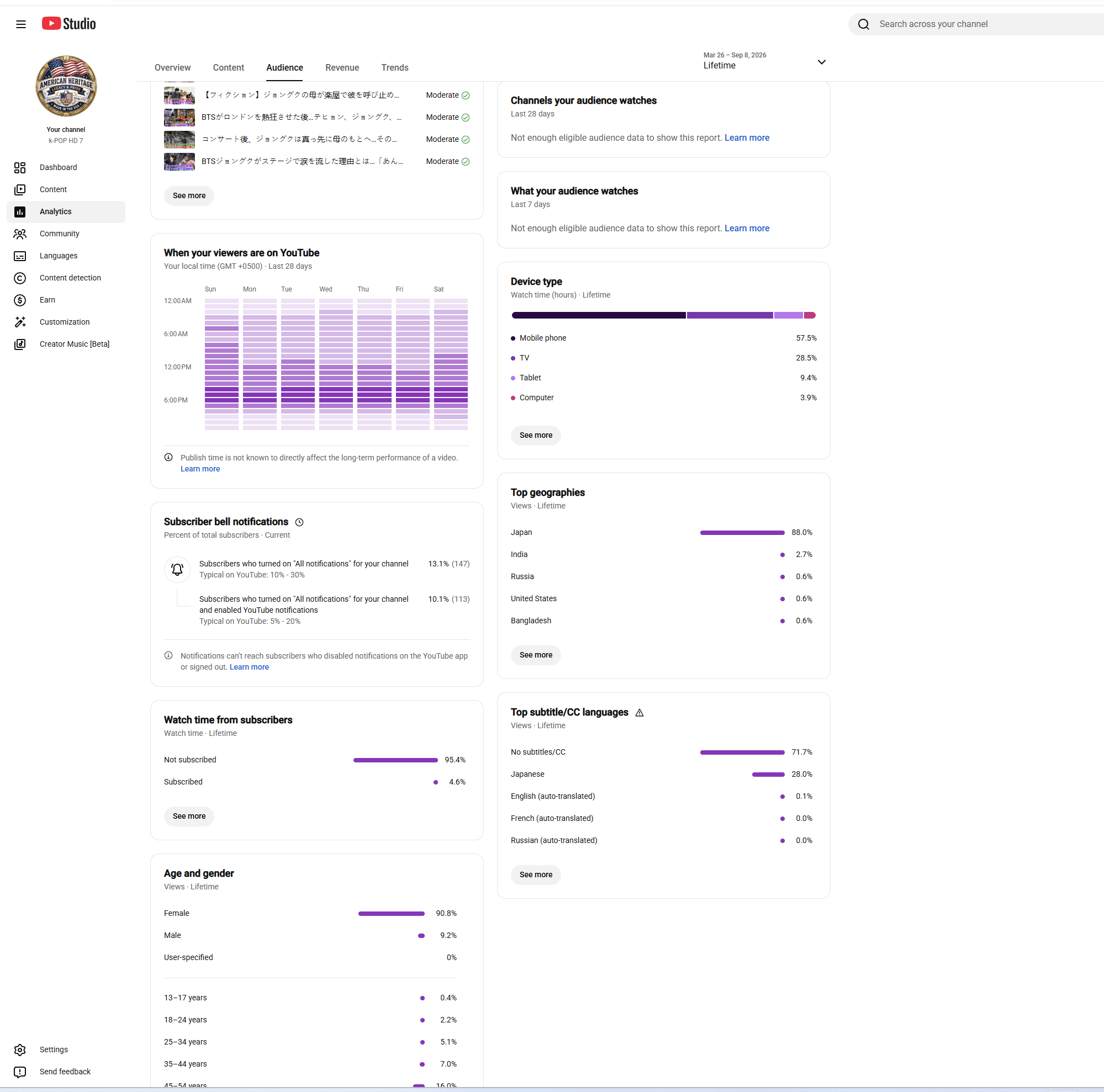 Channel screenshot 3