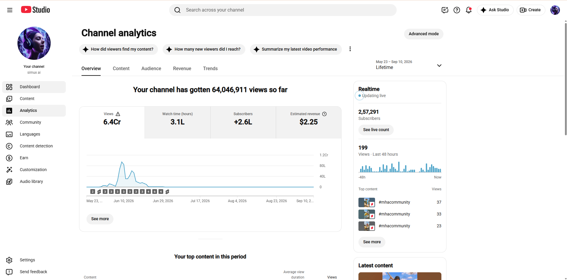 Channel screenshot 1