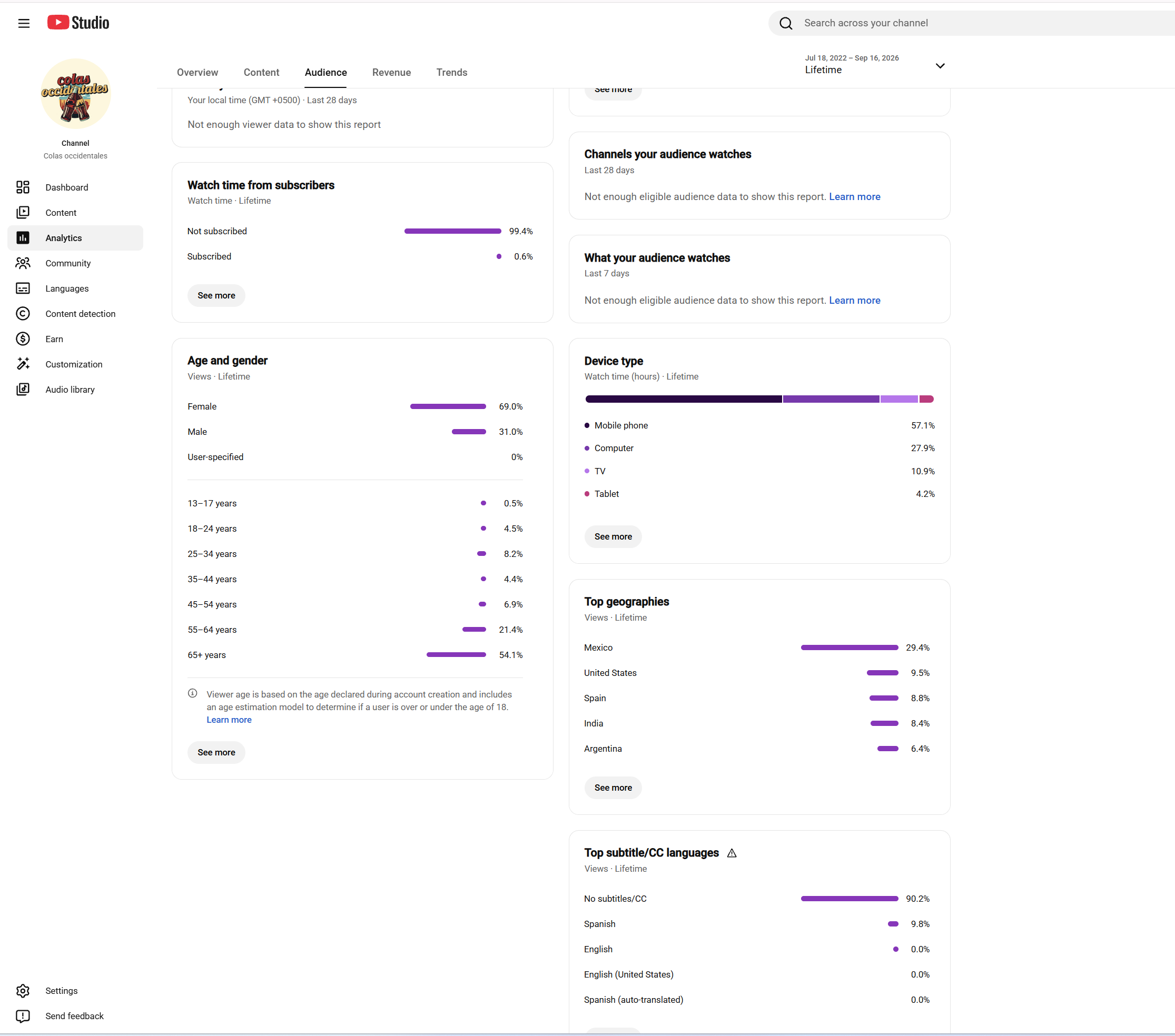 Channel screenshot 5