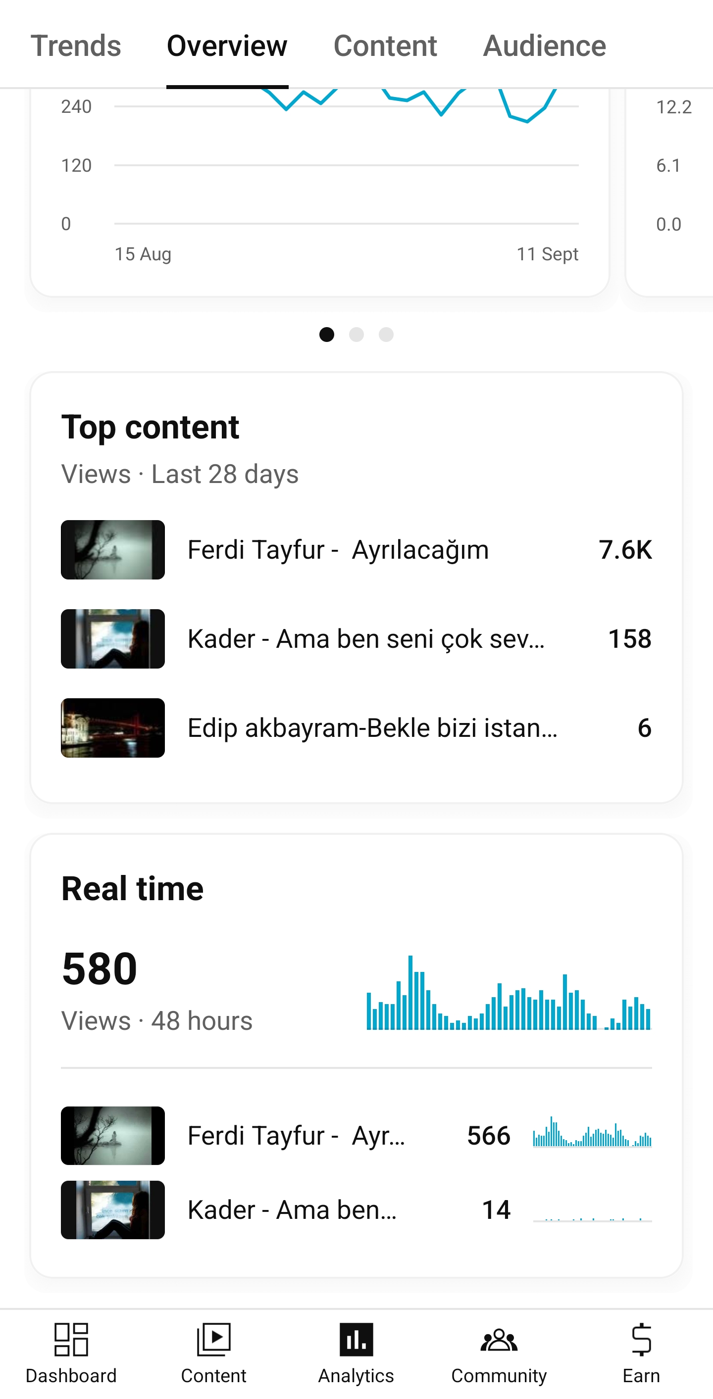 Channel screenshot 2
