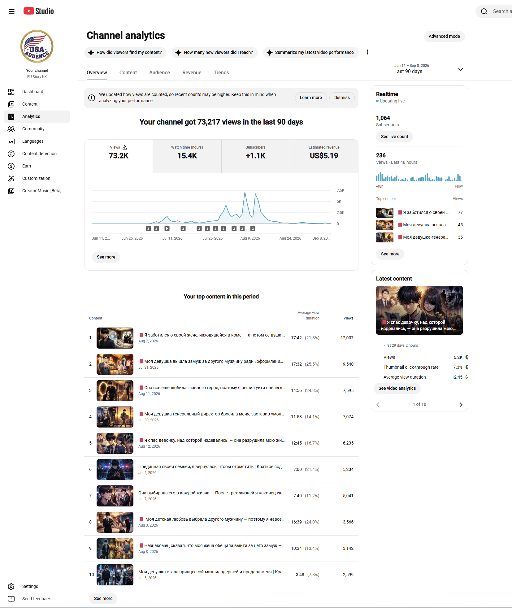 Channel screenshot 4