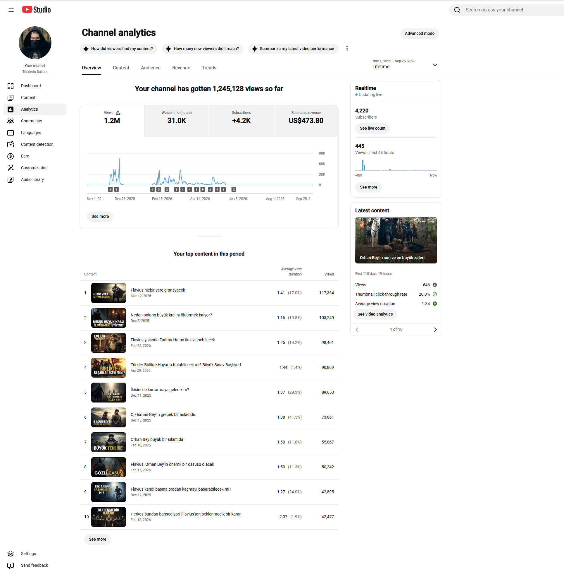 Channel screenshot 2