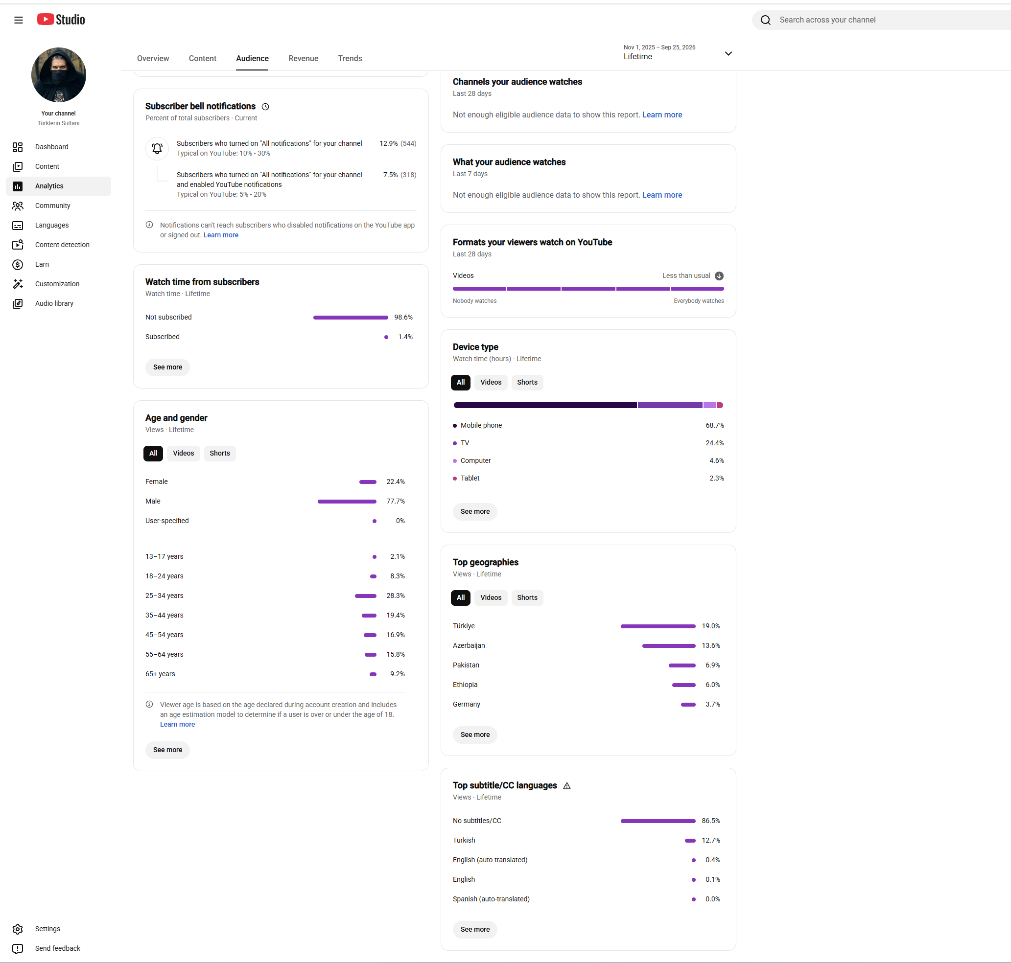 Channel screenshot 3