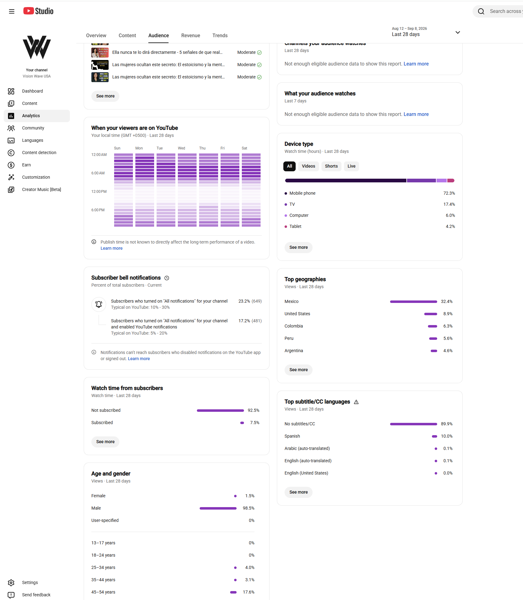 Channel screenshot 5