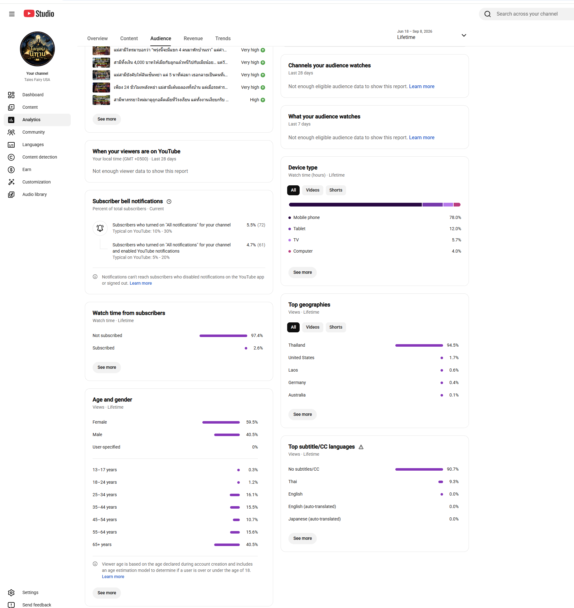Channel screenshot 2