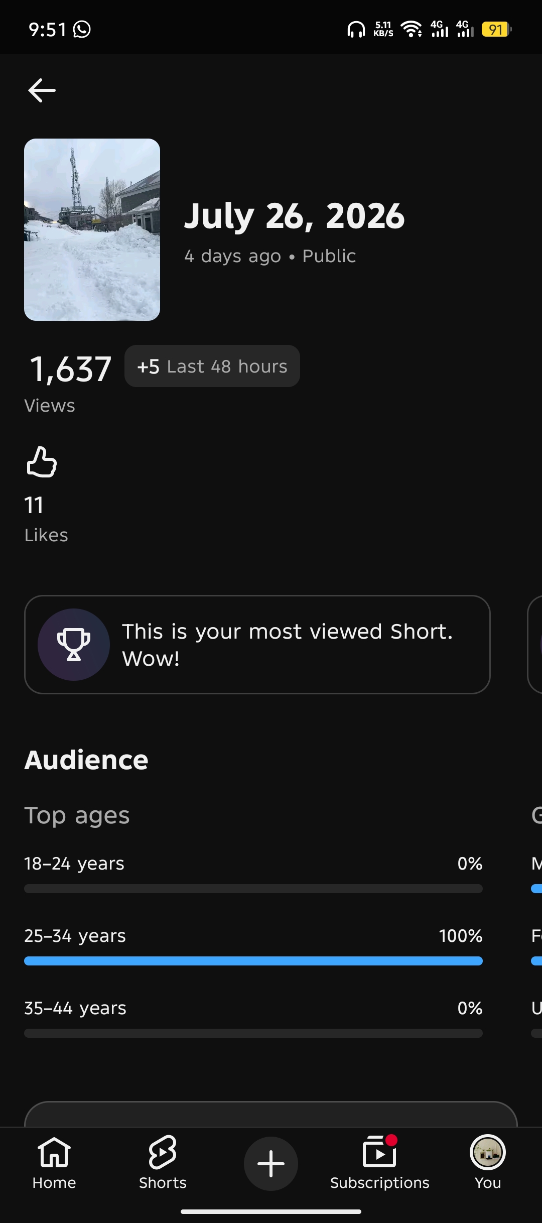 Channel screenshot 3