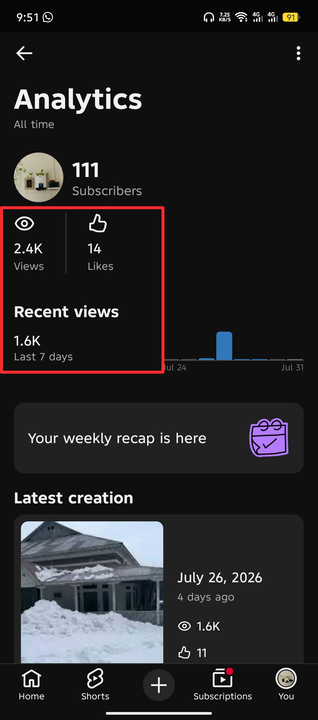 Channel screenshot 4