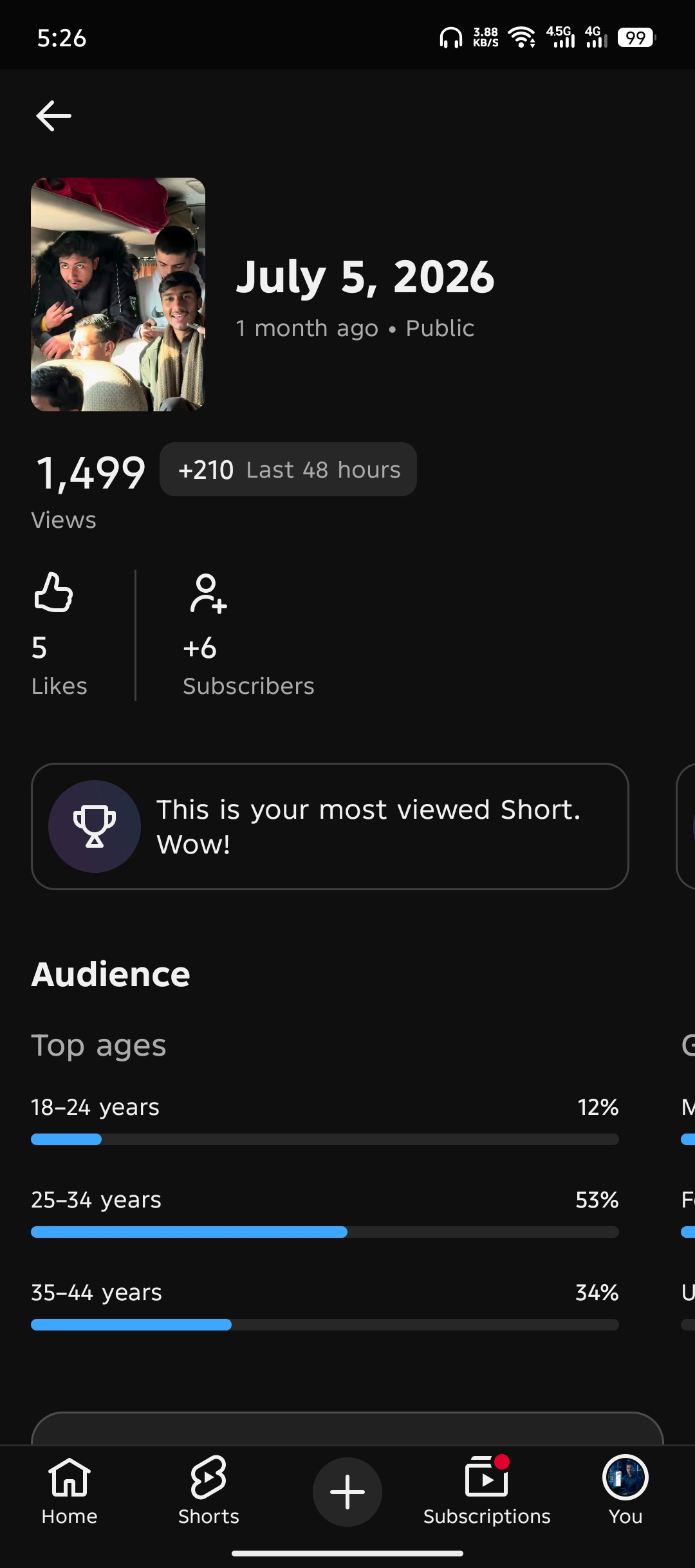 Channel screenshot 1