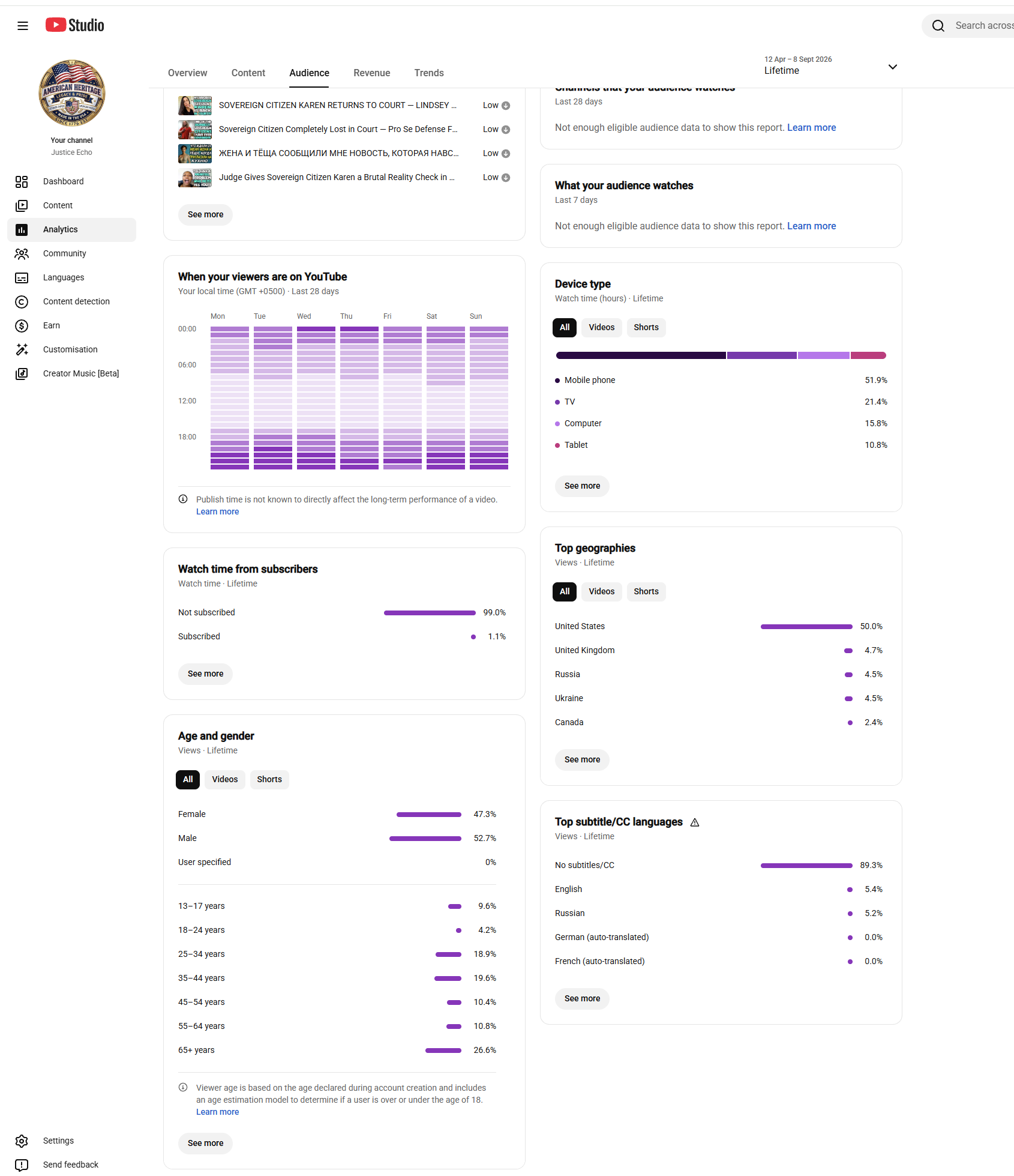 Channel screenshot 2