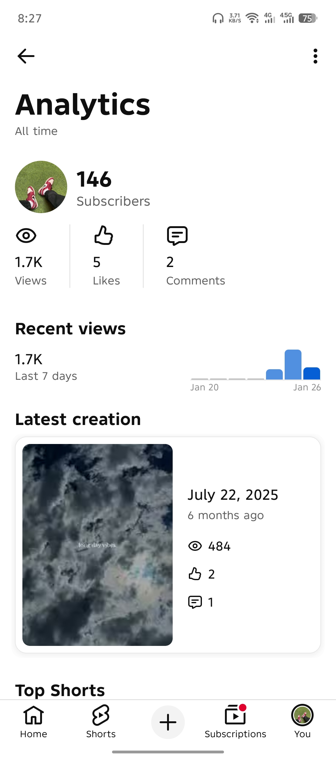 Channel screenshot 1