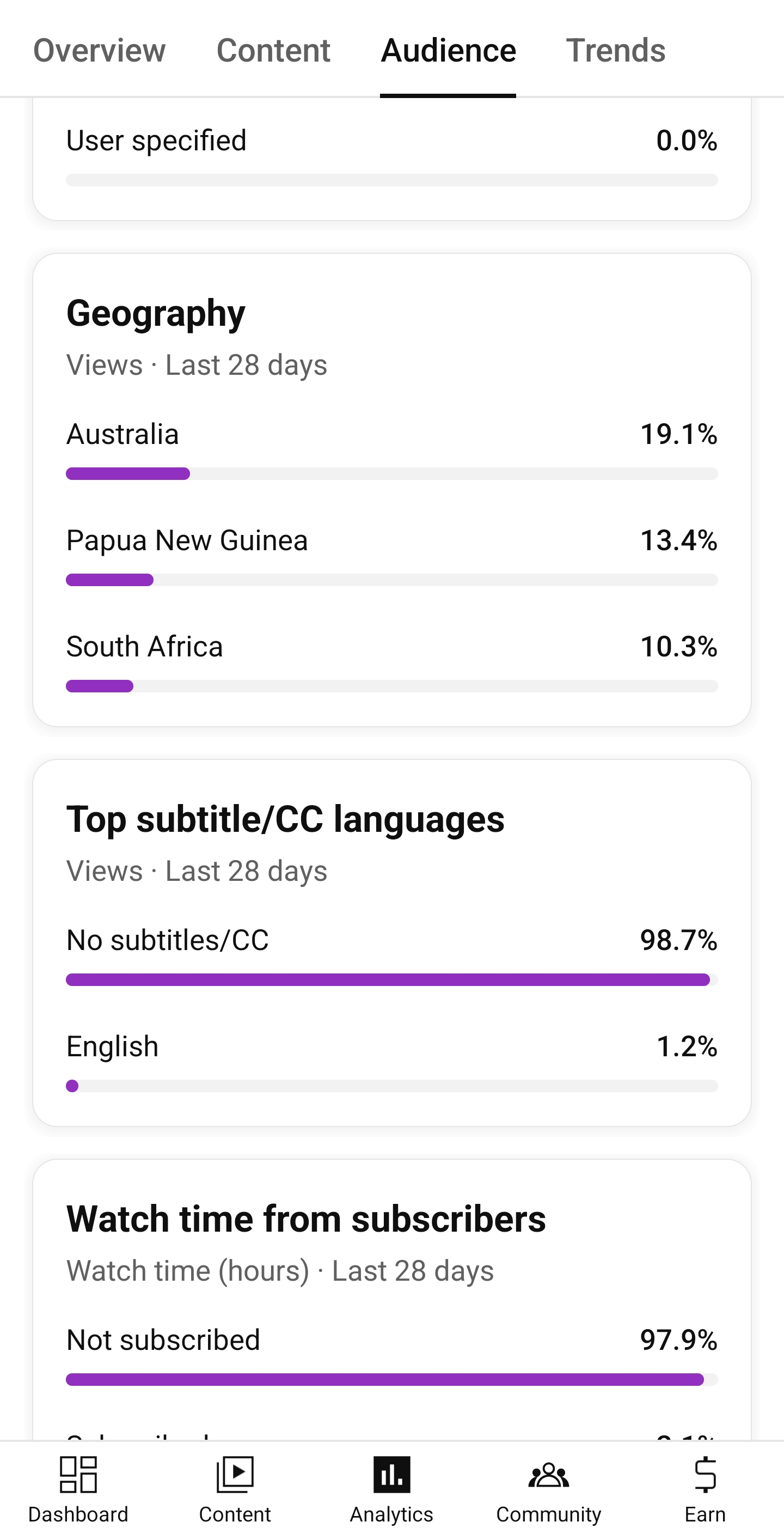 Channel screenshot 2