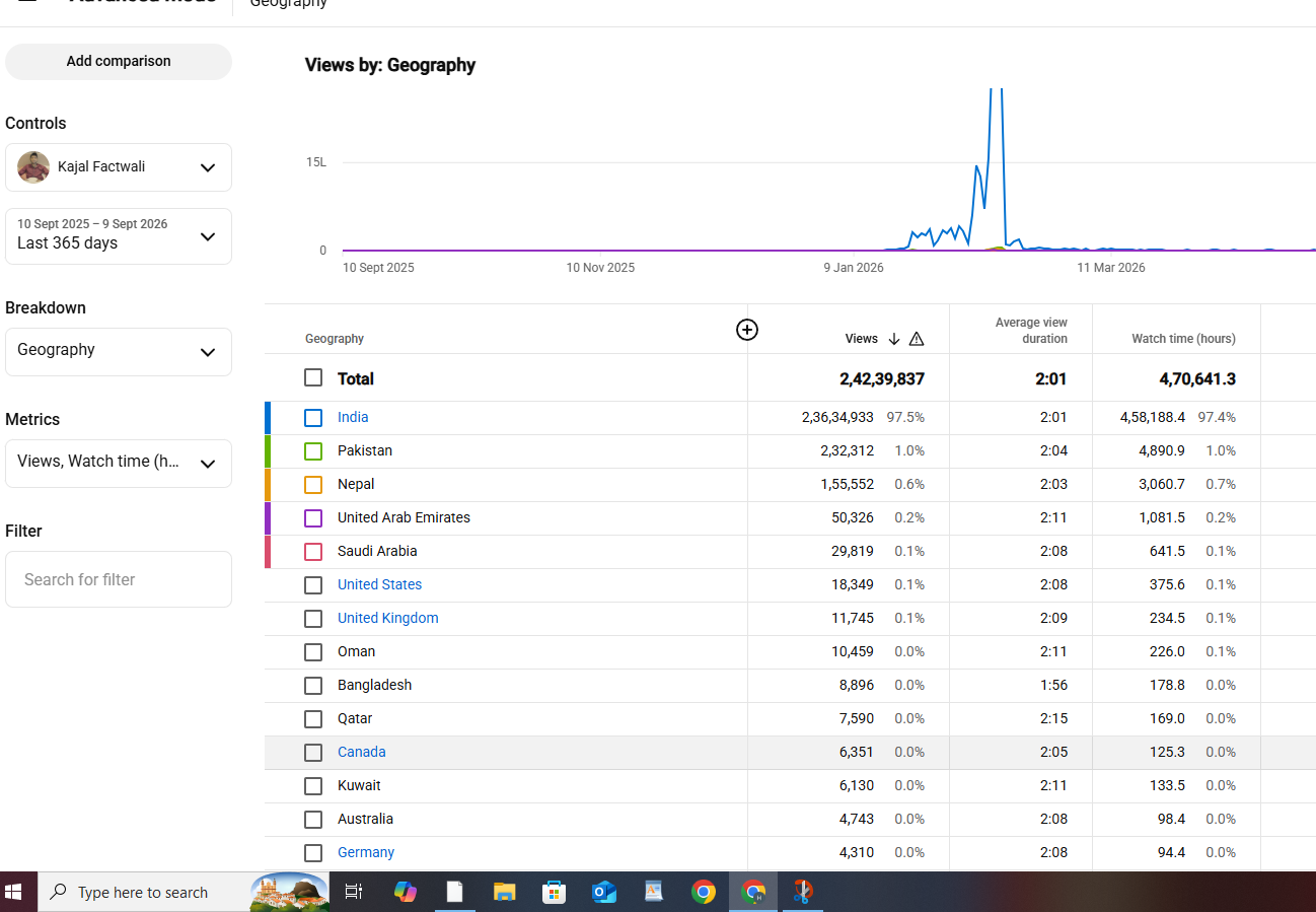 Channel screenshot 3