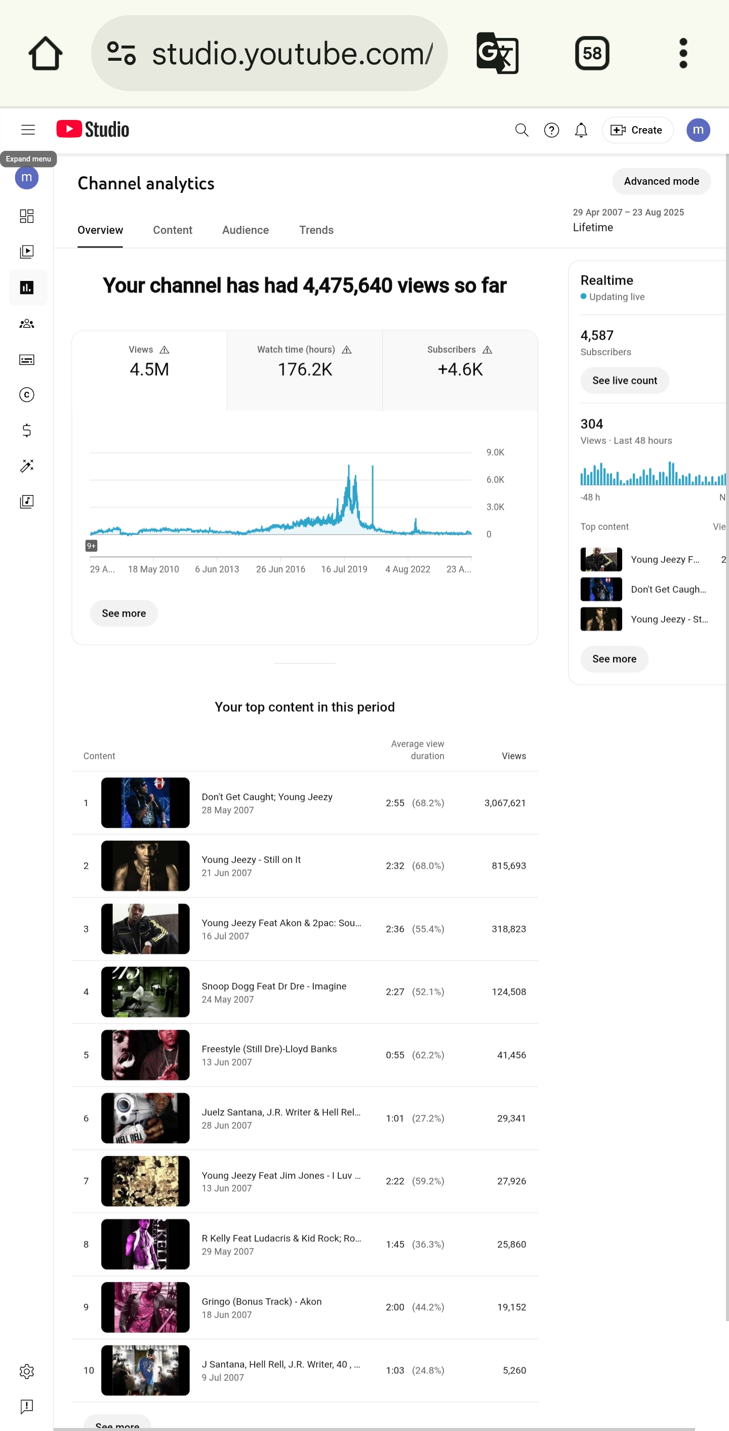 Channel screenshot 2