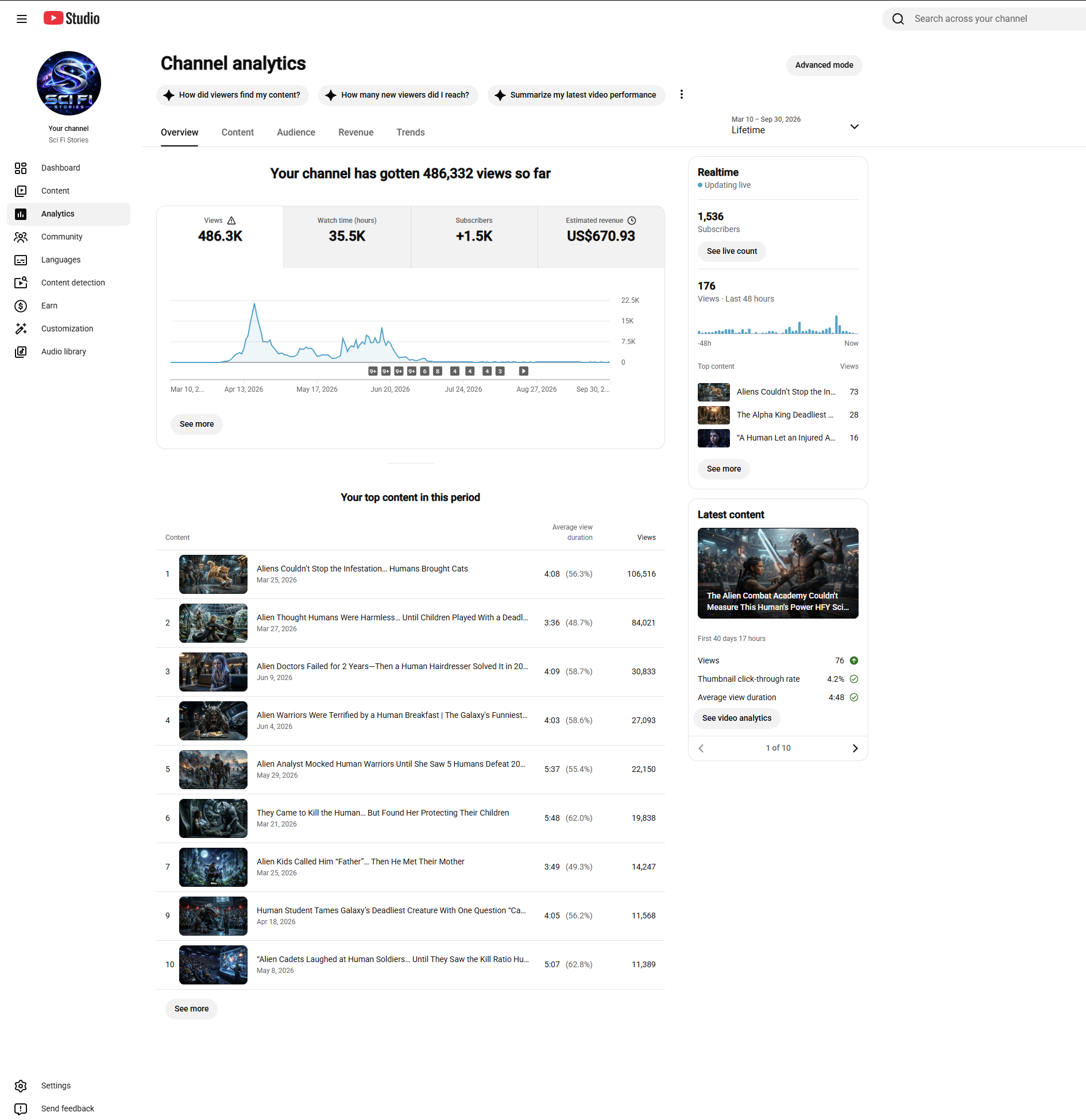 Channel screenshot 4