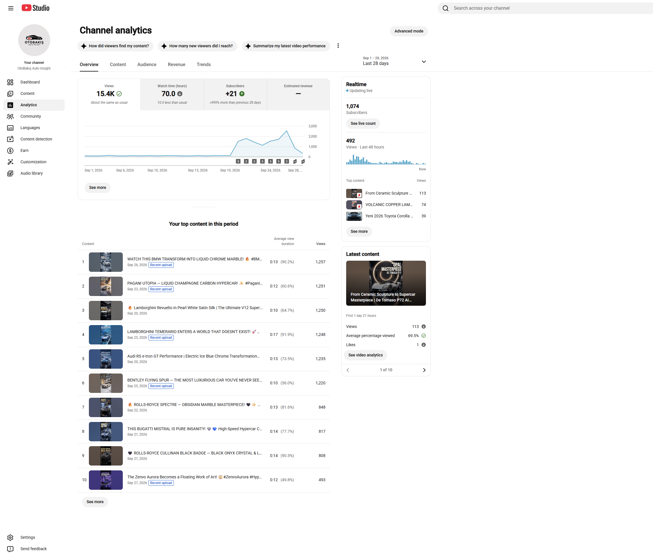 Channel screenshot 1