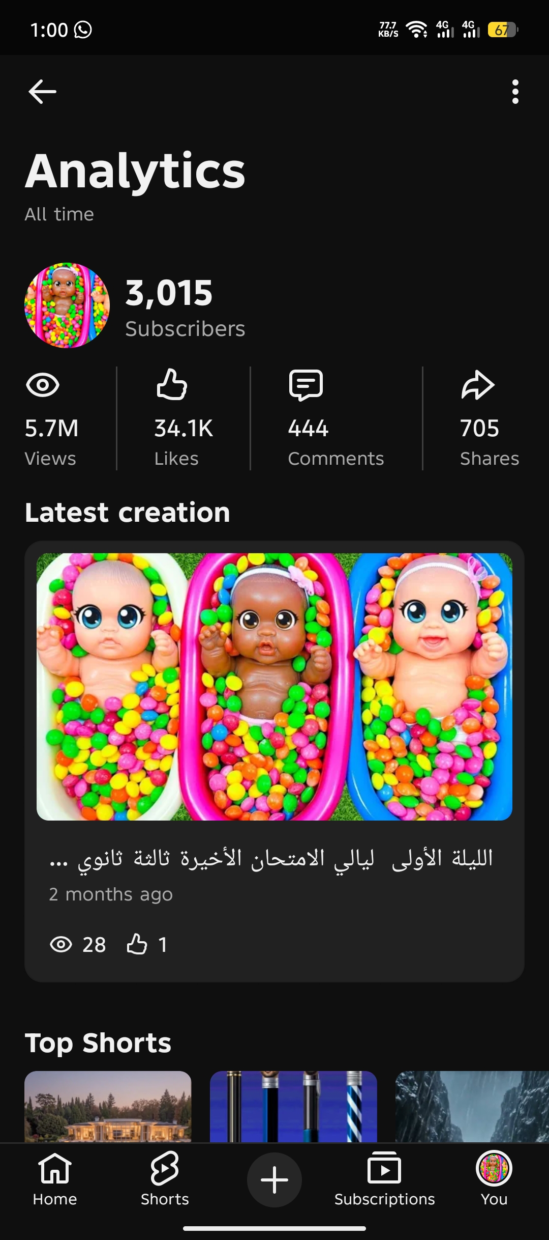 Channel screenshot 1