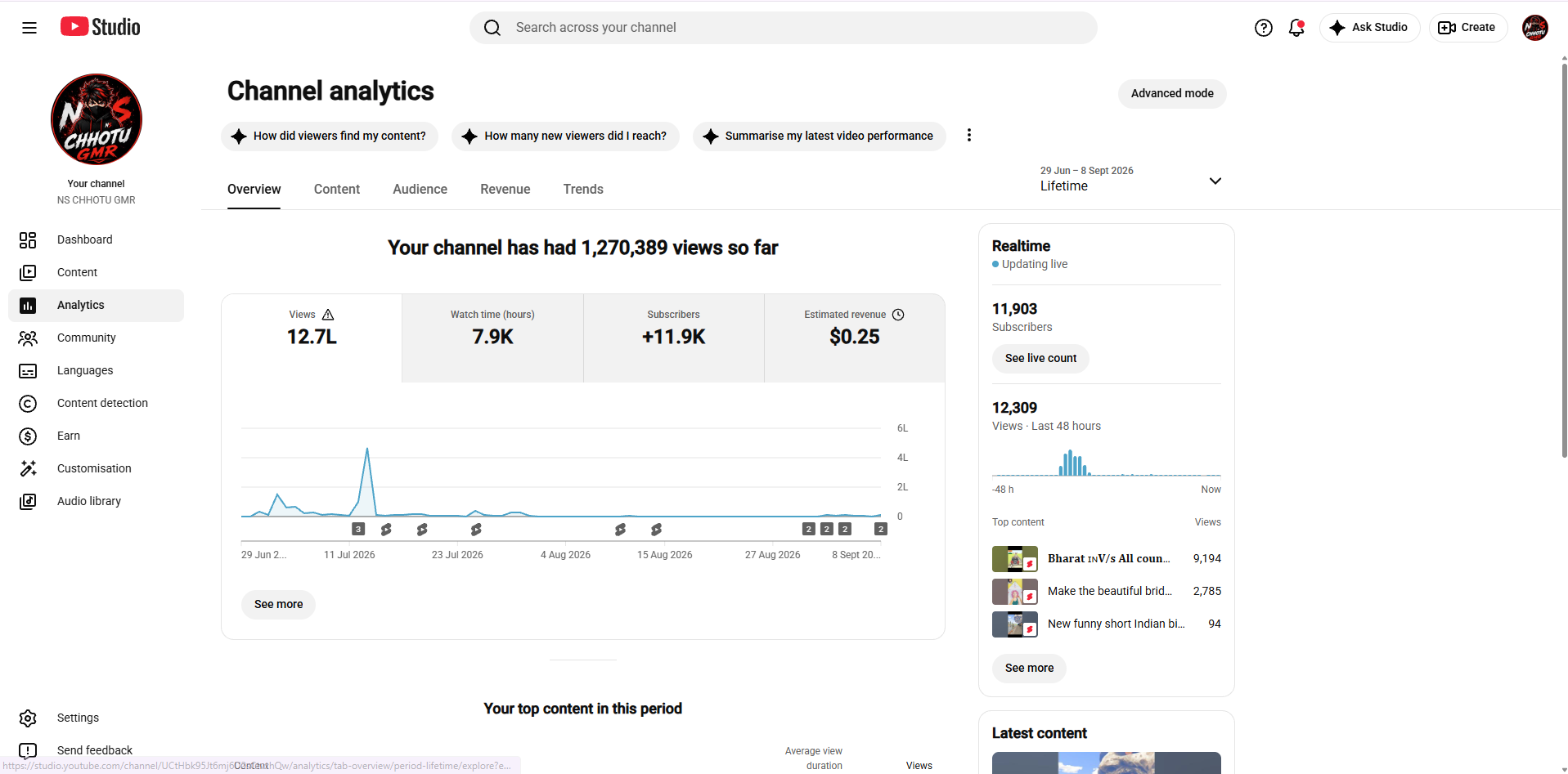 Channel screenshot 1