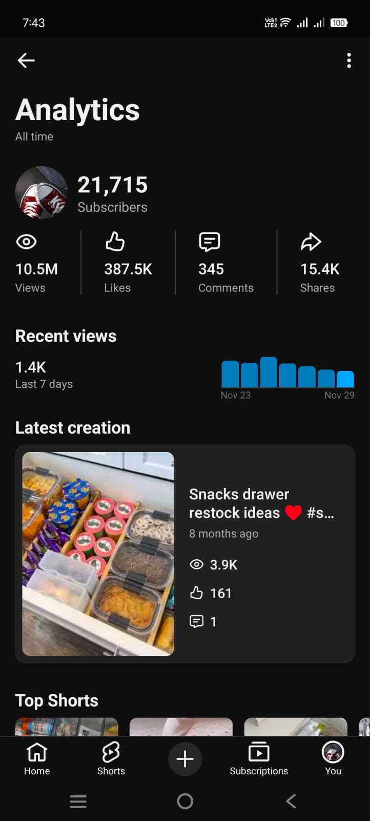 Channel screenshot 3