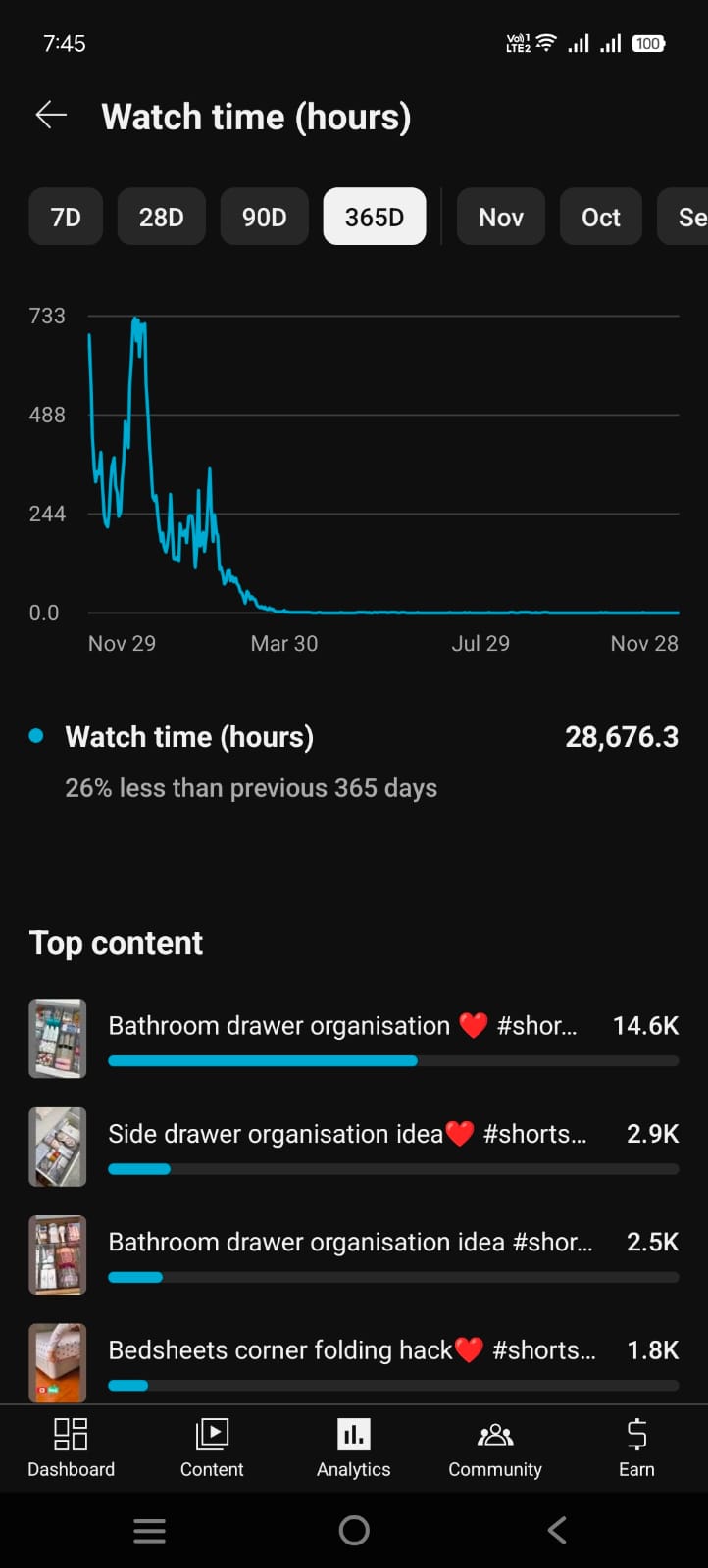 Channel screenshot 7