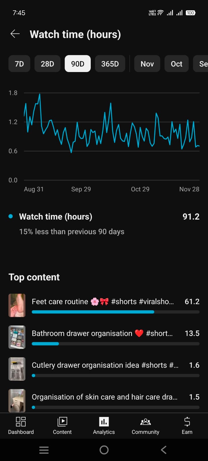 Channel screenshot 8