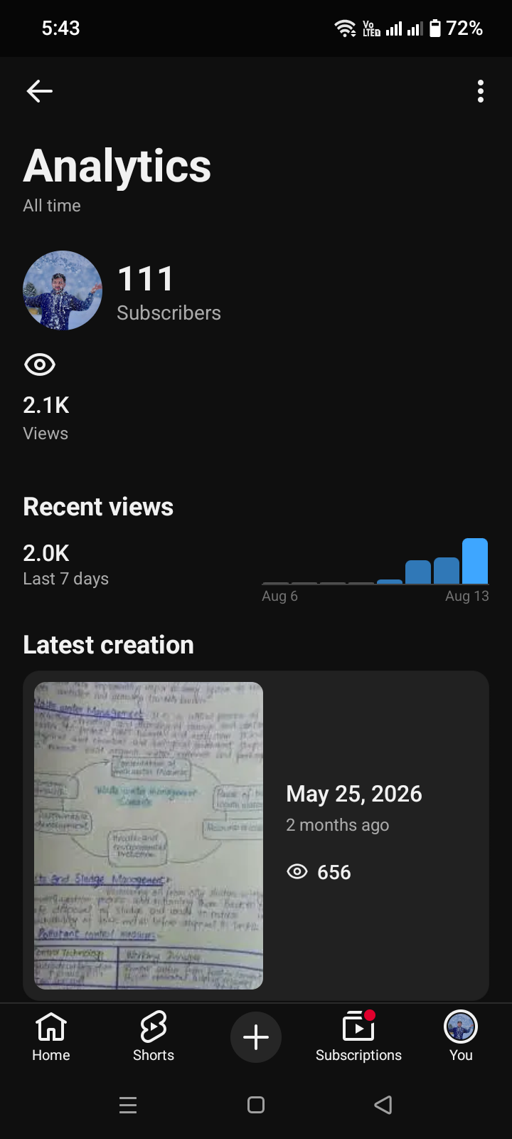 Channel screenshot 2