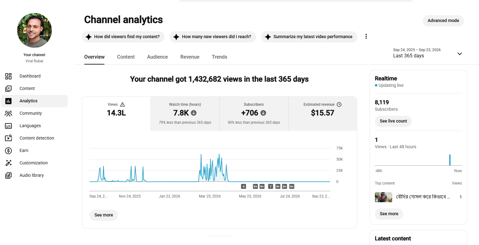 Channel screenshot 1