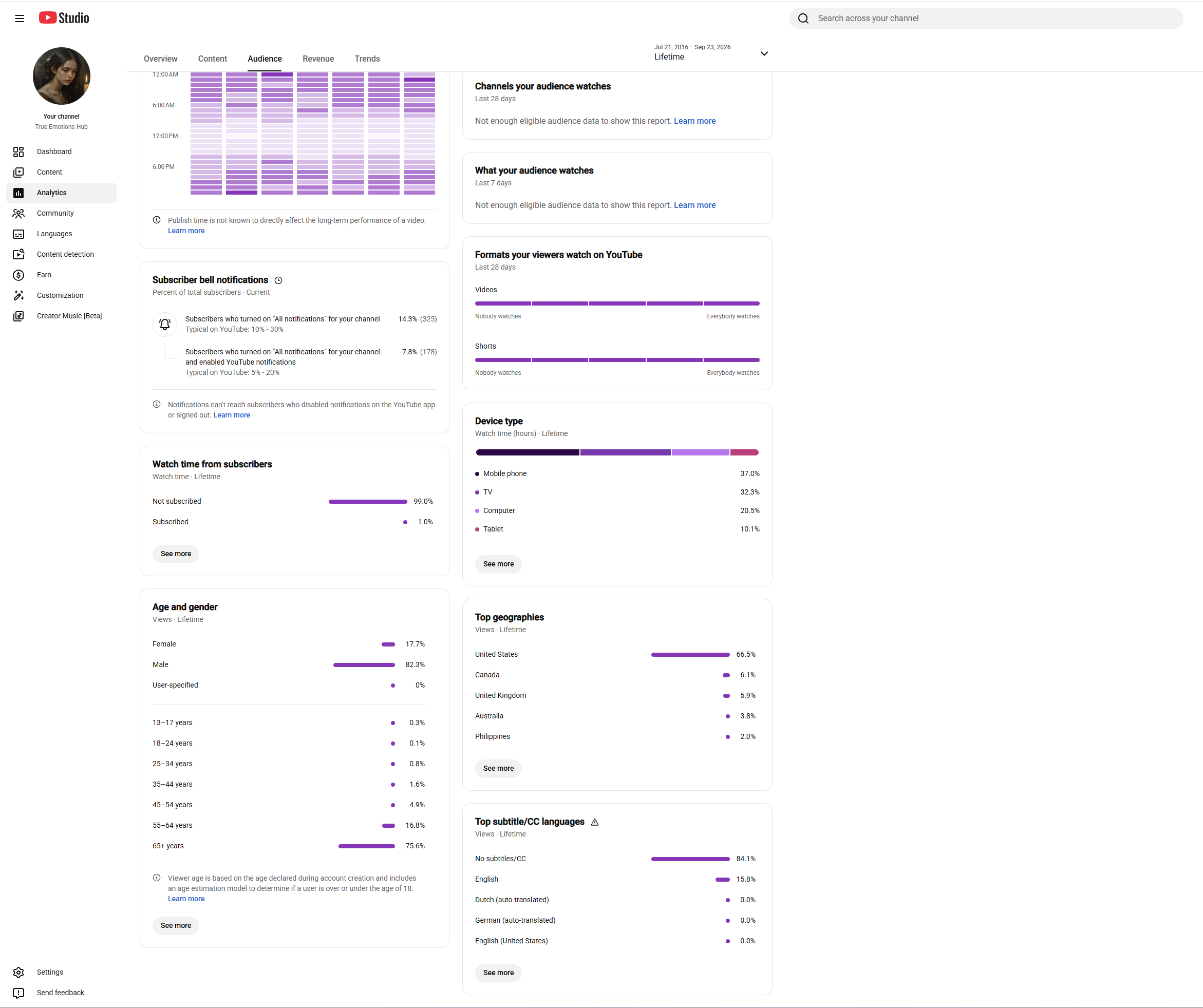 Channel screenshot 1